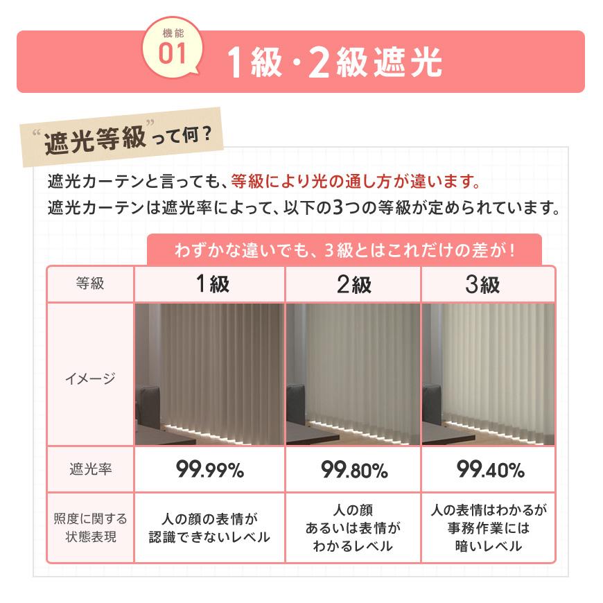 カーテン 4枚セット 遮光 1級 2級 ミラー レース uvカット 4枚組 カーテン 4枚セット 遮光 1級 2級 ミラー レース uvカット 4枚組