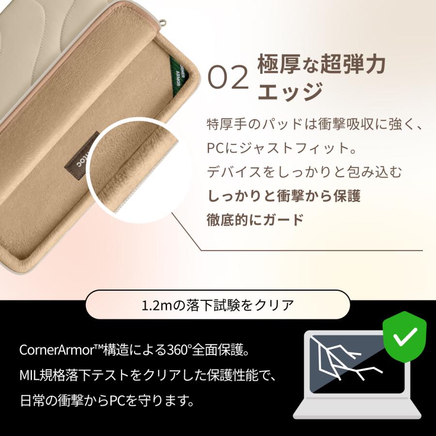 tomtoc 【14インチ+ポーチ付き】Terra-A27 tomtoc 360°保護 パソコン