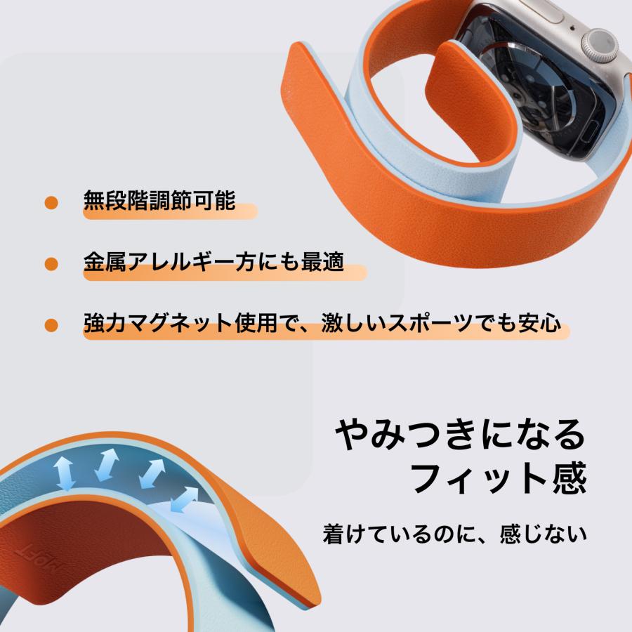 MOFT Snap Duo Watch Band ［Apple Watch用］42/46mmマグネット式シリコンバンド バンド シリコン マグネット 防水 アップルウォッチ 替えバンドの画像