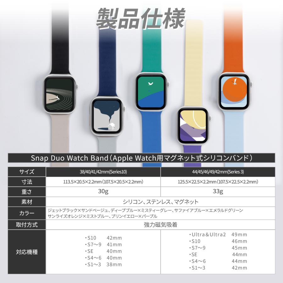 MOFT Snap Duo Watch Band ［Apple Watch用］42/46mmマグネット式シリコンバンド バンド シリコン マグネット 防水 アップルウォッチ 替えバンドの画像