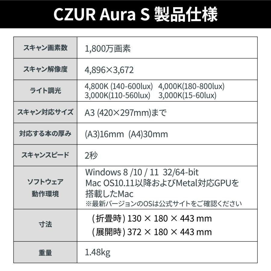 【正規販売店】CZUR Aura S Pro ドキュメントスキャナー 非破壊 非裁断 ブックスキャナ オーバーヘッド 高解像度 データ化 書籍 OCR機能 LED 折りたたみ 爆買の画像