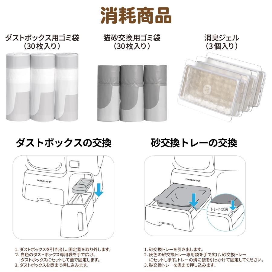 Homerunpet（ホームランペット） 全自動猫トイレ Lobo Max 大型種 WiFi