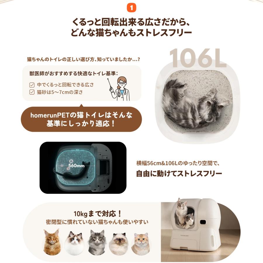Homerunpet（ホームランペット） 全自動猫トイレ Lobo Max 大型種 WiFi