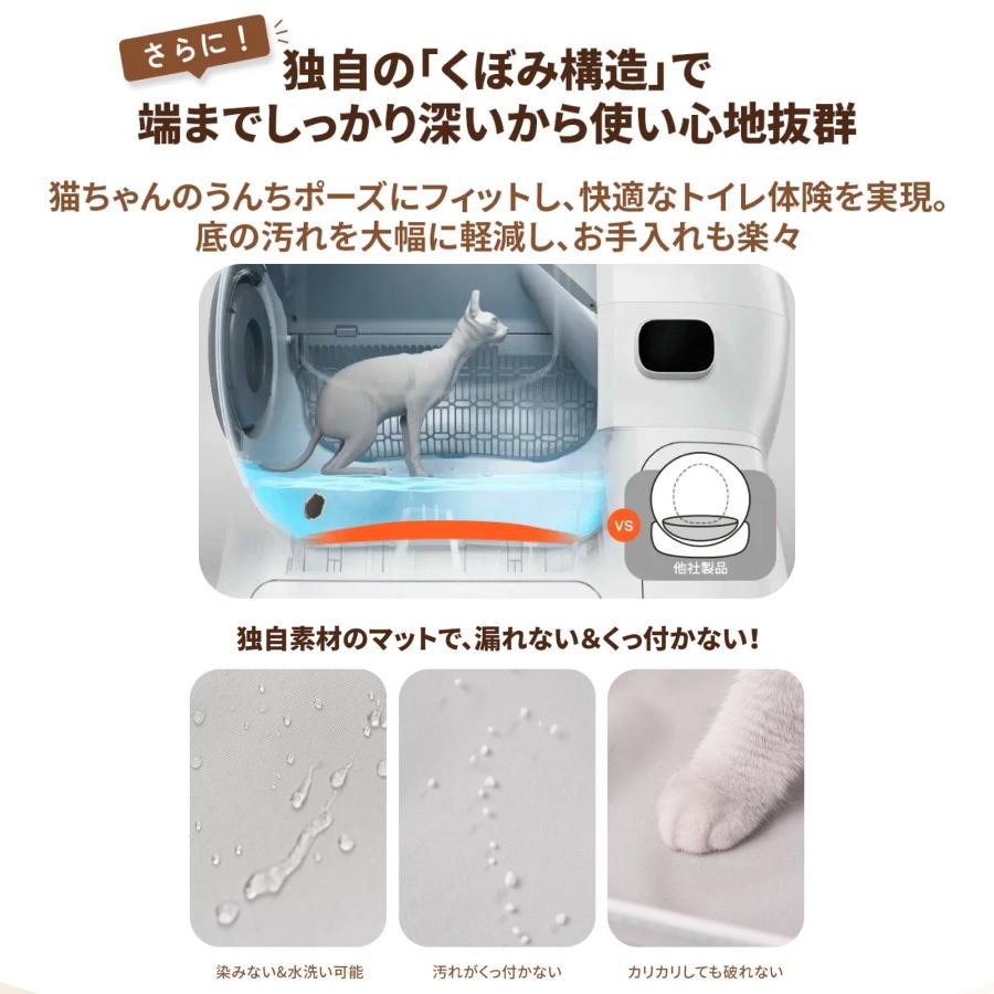 Homerunpet（ホームランペット） 全自動猫トイレ Lobo Max 大型種 WiFi 