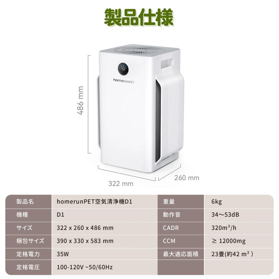 即購入OKrrunPET 空気清浄機 D1 ホワイト 楽天市場】【楽天1位】homerunPET 空気清浄機 D1 消臭 排せつ物