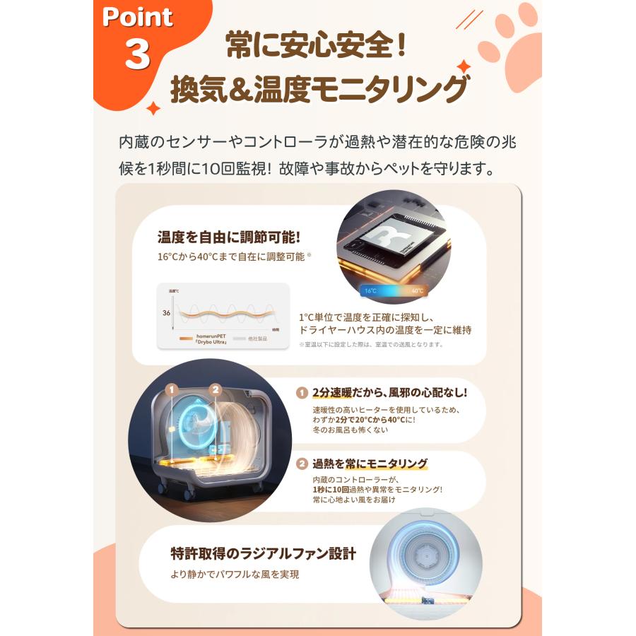 Homerunpet（ホームランペット） 【今だけ！設置サービス無料