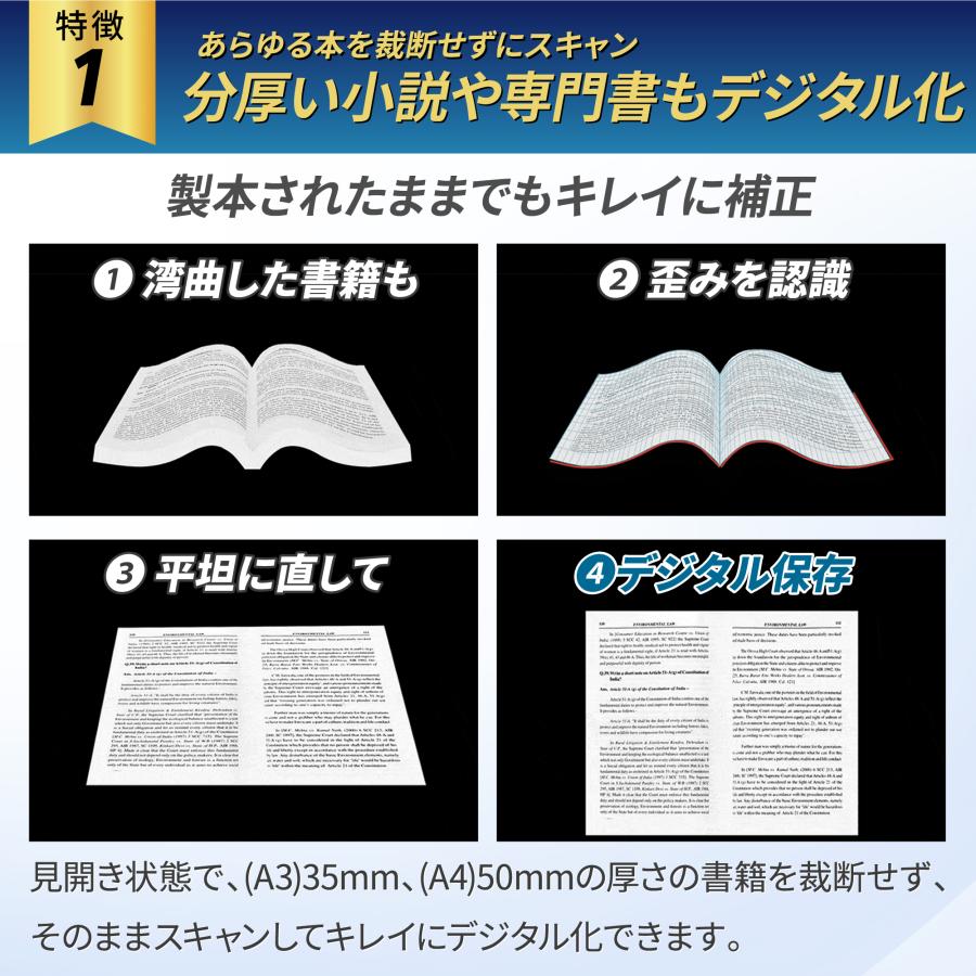 CZUR（シーザー） 【正規販売店】スキャナ CZUR ET24 Pro ET18 ET16 A3