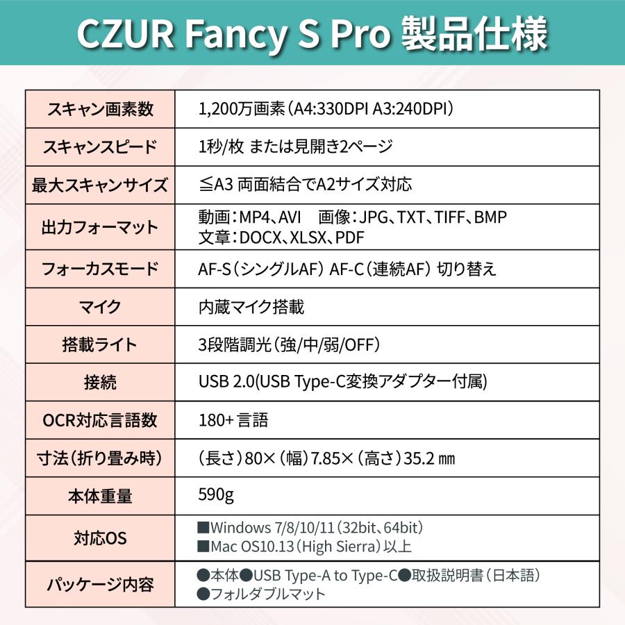 【正規販売店】CZUR Fancy S Proドキュメントスキャナー スキャナー ウェブカメラ 1200万画素 高速スキャン マクロレンズ搭載 WEB会議 ocr 電子帳簿保存法対応の画像