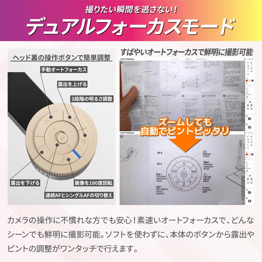 CZUR 【正規販売店】CZUR Fancy S Proドキュメントスキャナー CZUR 【正規販売店】CZUR Fancy S Proドキュメントスキャナー