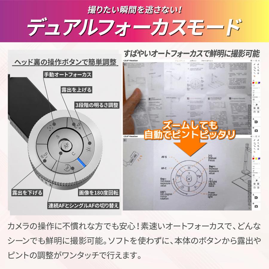 CZUR（シーザー） 【正規販売店】CZUR Fancy S Proドキュメント