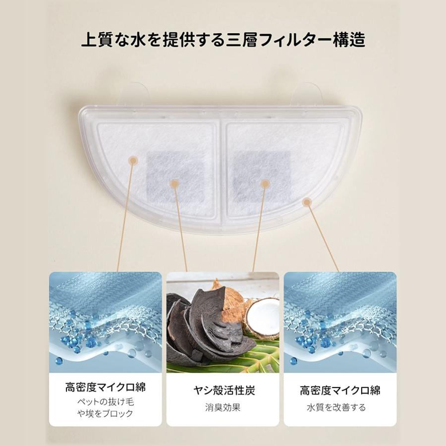 ⭐️キャット ウォーター ファウンテン フィルター 交換用 NC010 用 Amazon | NPETキャットウォーターファウンテンフィルター交換用