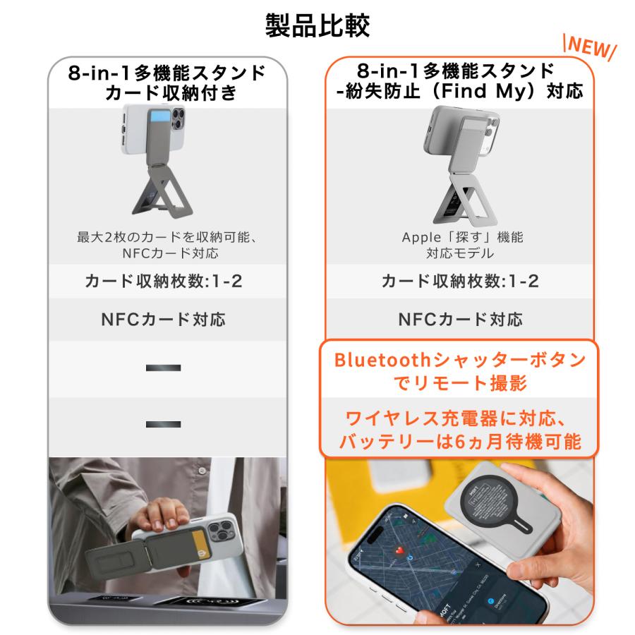 MOFT 【公式代理店】MOFT 8-in-1多機能スタンド MagSafe 紛失防止 Find