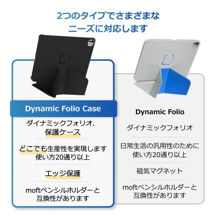 MOFT 【正規販売ストア】MOFT ダイナミックフォリオ ケース スタンド