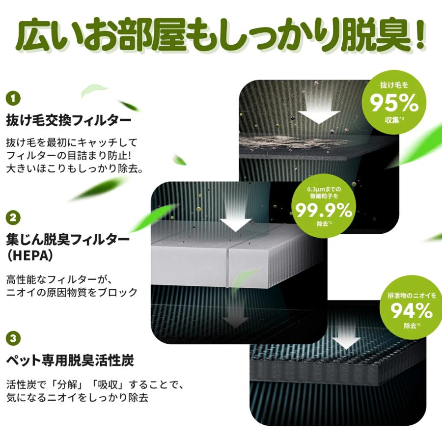 Homerunpet（ホームランペット） 【交換・消耗品】homerunPET 空気清浄
