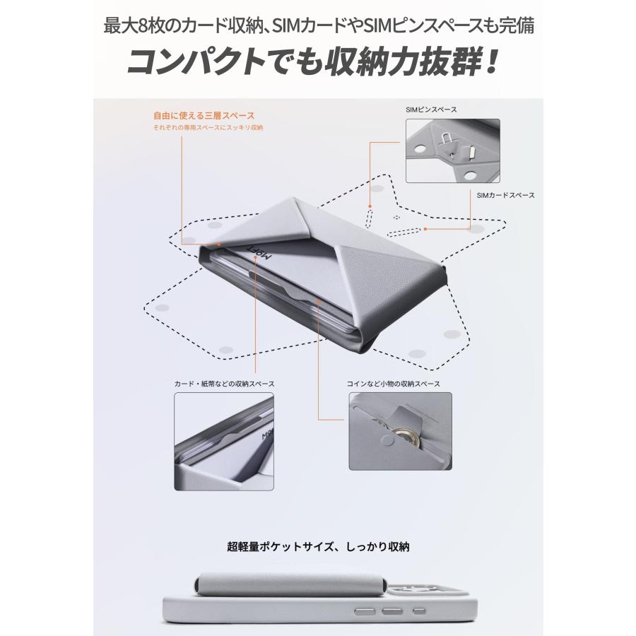 MOFT [多機能カードケース＆スタンド] 送料無料 iPhone17 Air Pro Max 正規代理店 スマホリング 軽量 カードケース  コインケース 財布 小物 収納 MagSafe モフト