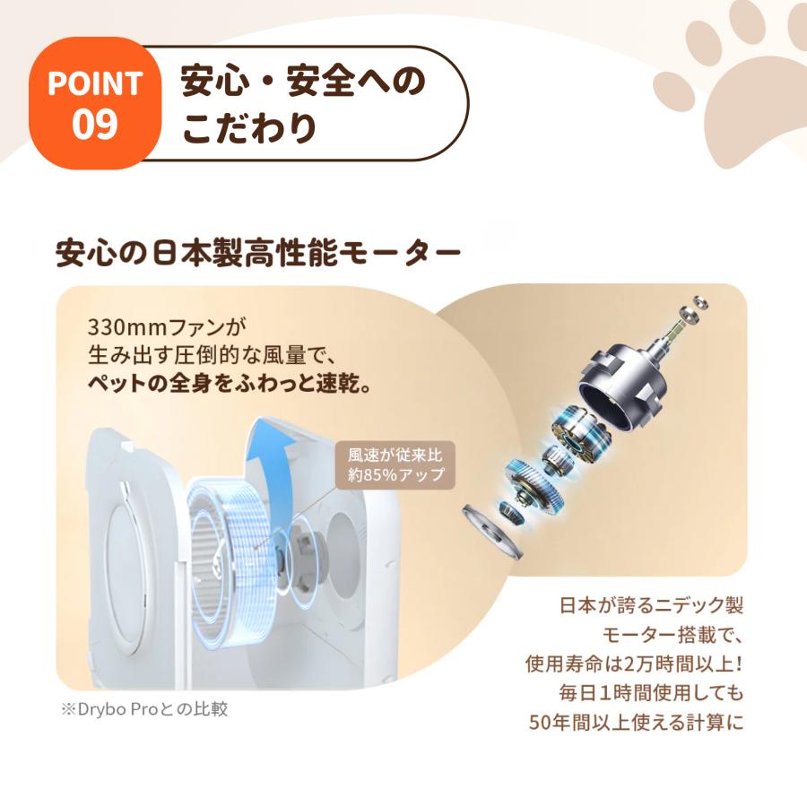 Homerunpet（ホームランペット） homerunPET Drybo Air ペット