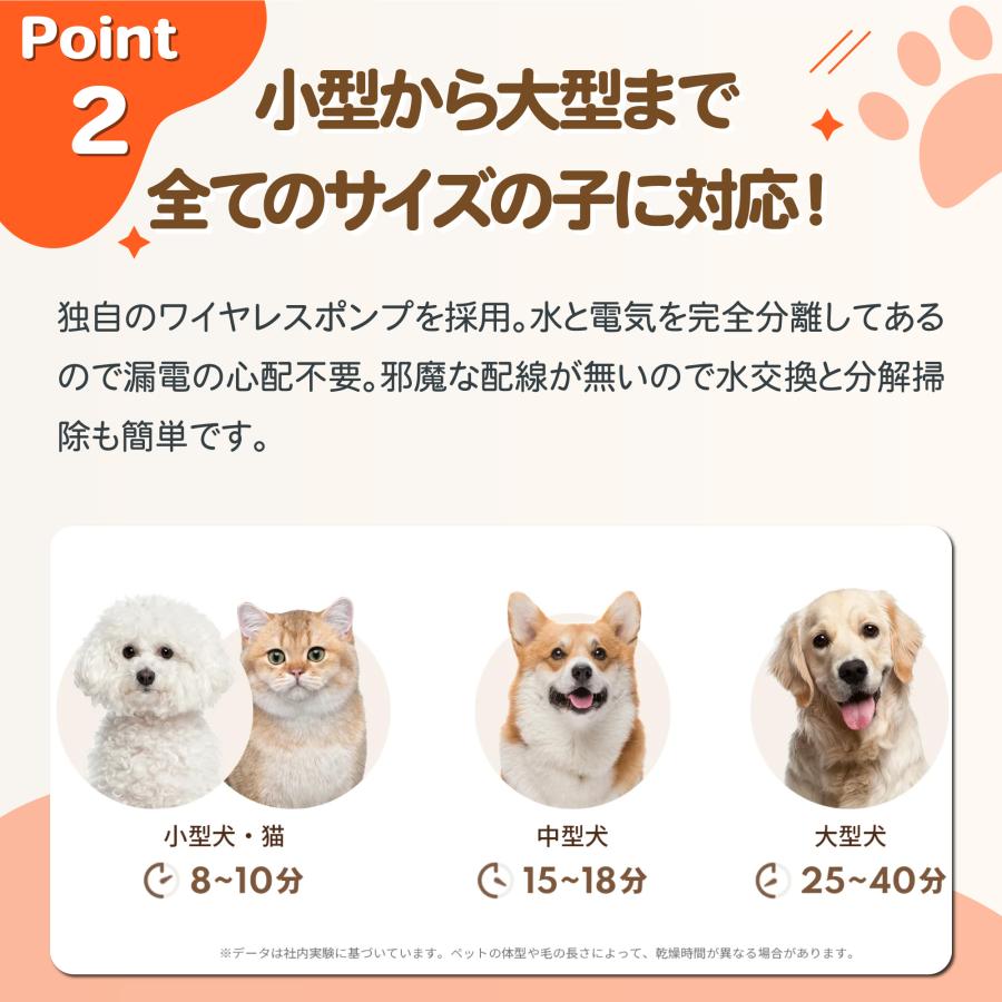 Homerunpet（ホームランペット） ペットブロワー 大型犬 中型犬 小型犬