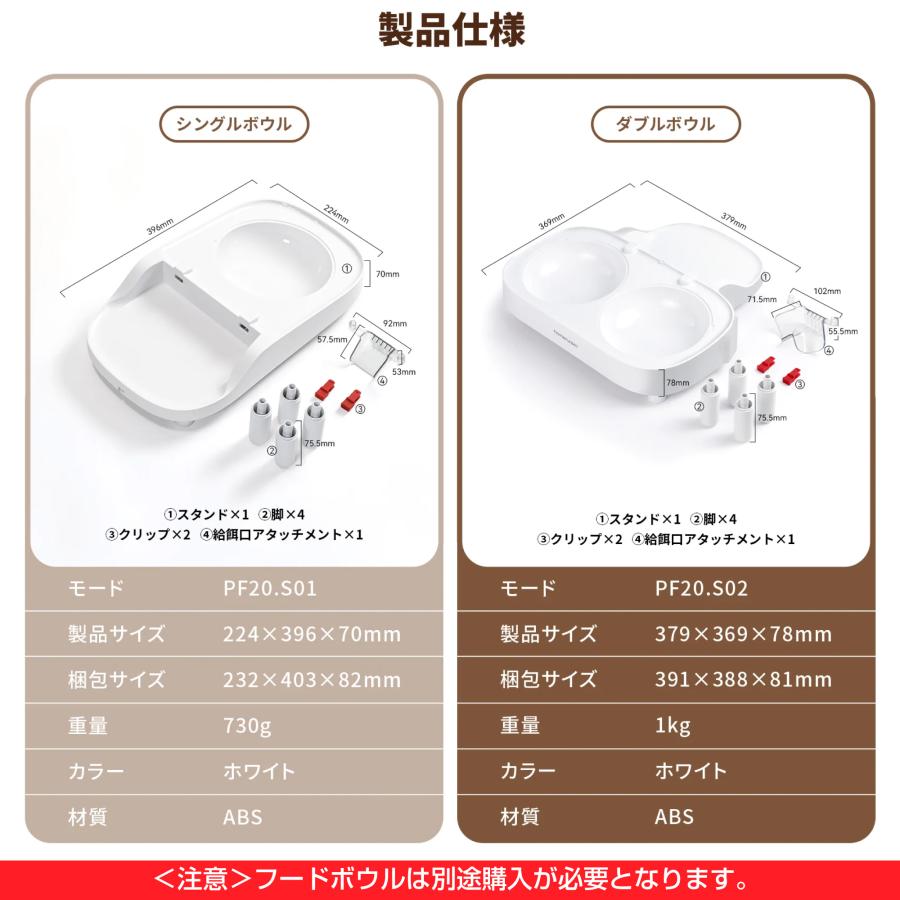 Homerunpet（ホームランペット） 【スマートペットフィーダー専用