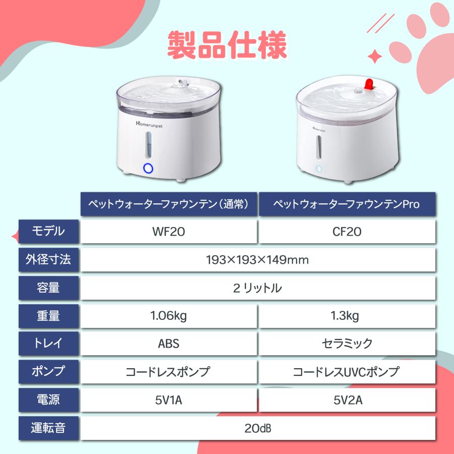 Homerunpet（ホームランペット） 【お得セット】ペットウォーター