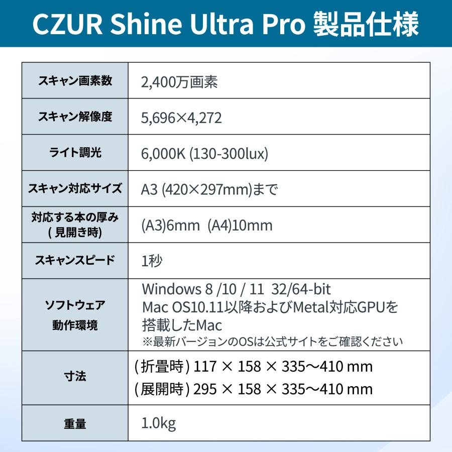 【正規販売店】CZUR Shine Ultra Pro 平坦化 非破壊  非裁断 スキャナ OCR機能 A3 2400万画素 高速  歪み補正 自炊 ペーパーレス makuake ShineUltra｜ezlife｜17