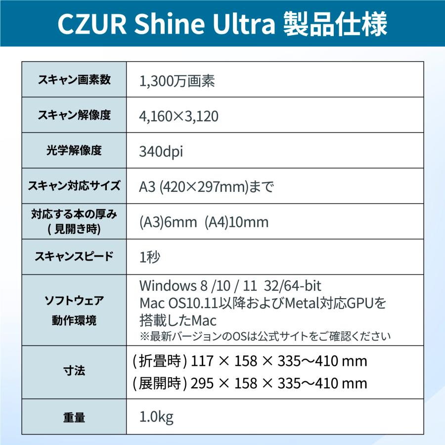 【正規販売店】CZUR Shine Ultra Pro 平坦化 非破壊  非裁断 スキャナ OCR機能 A3 2400万画素 高速  歪み補正 自炊 ペーパーレス makuake ShineUltra｜ezlife｜18