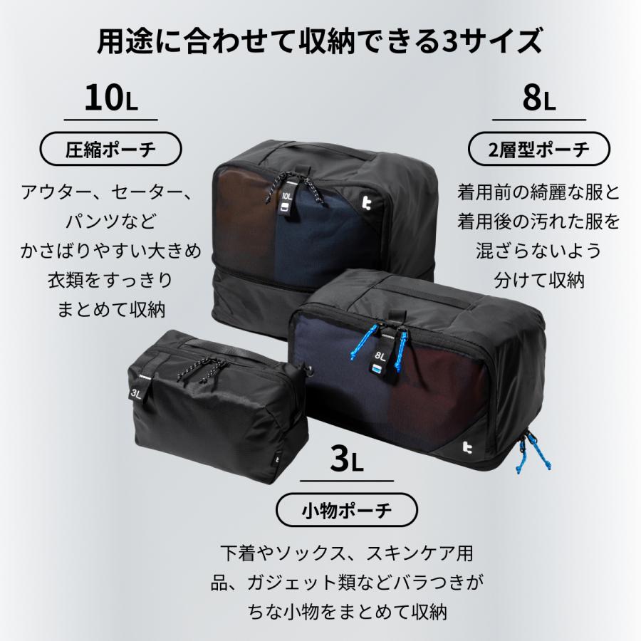 tomtoc 【Light-T02 パッキングキューブセット】tomtoc トラベルポーチ