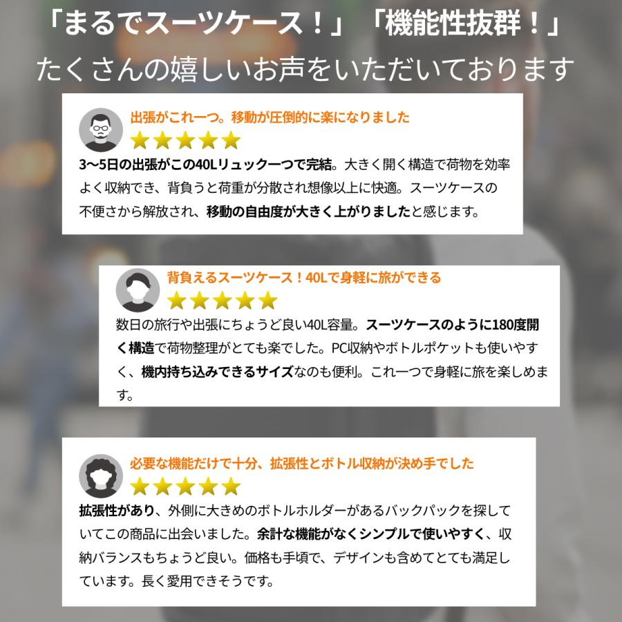 tomtoc T66 トラベルバックパック 40L 旅行 リュック 大容量 Navigator 機内持ち込み ビジネス バックパック バッグ リュックサック 撥水加工 海外旅行 トラベルの画像
