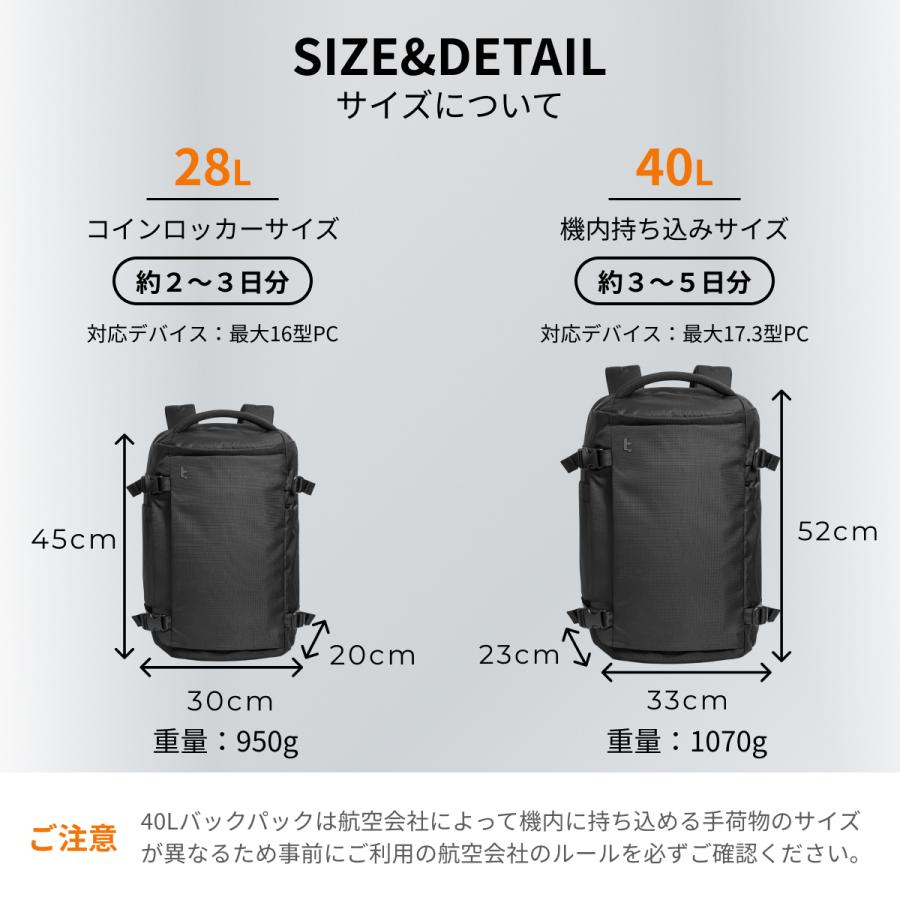 tomtoc tomtoc T66 トラベルバックパック 28L 旅行 リュック 大容量