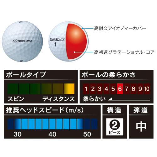BRIDGESTONE（ブリヂストン） ツアーステージ ゴルフボール エクストラ