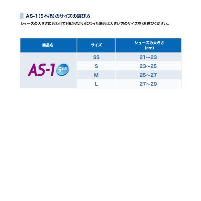 【2点までメール便送料無料】ザムスト AS-1 ソックス 5本指 ZAMST 返品不可｜ezone｜03