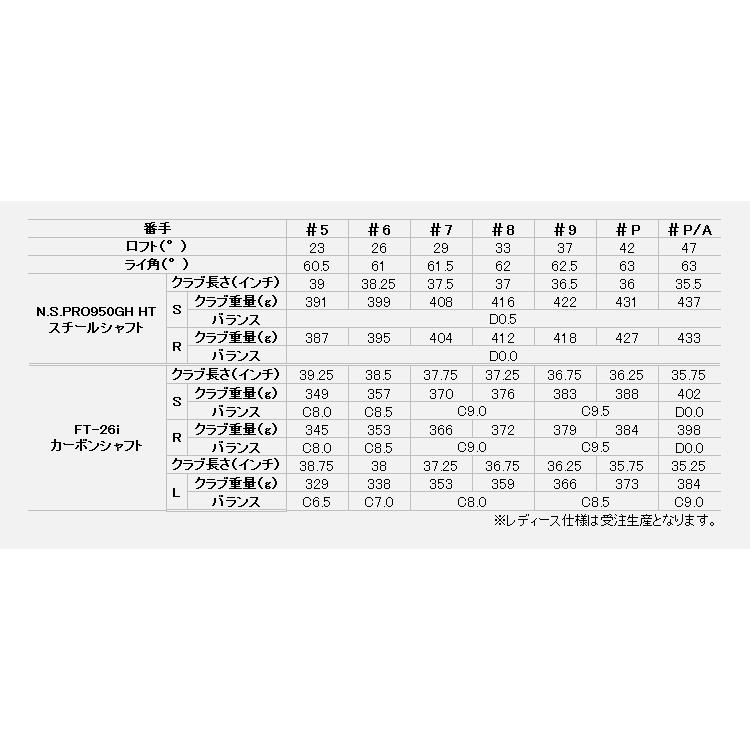 【新品未開封】 フォーティーン TC-560 FORGED アイアン 5本セット FT-26i カーボンシャフト 【MYK1324731143】(46585円)