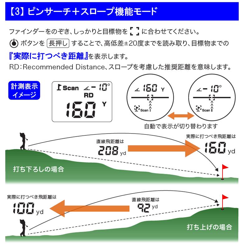 【計測して画像でハッキリ確認！】 ジョルトファインダー 携帯型レーザー距離計｜ezone｜05