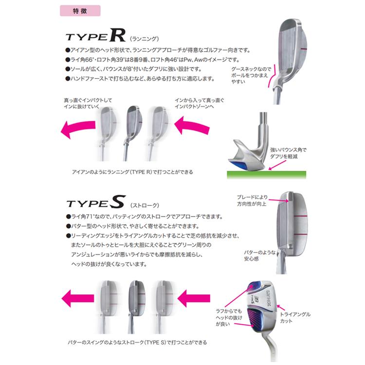 リンクスゴルフ YS-ONE チッパー レディース LYNXオリジナルスチール ルール適合 Lynx Golf_2