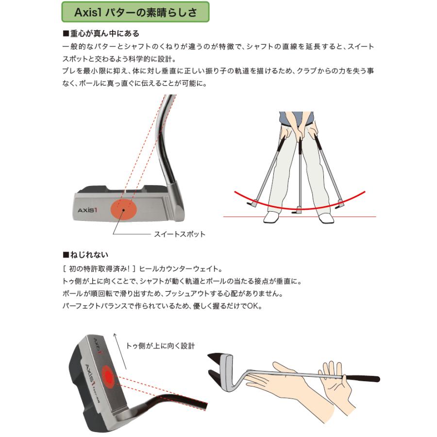 AXIS1 Tour HM パター 2020 日本正規品 アクシスワン ツアー ハーフマレット