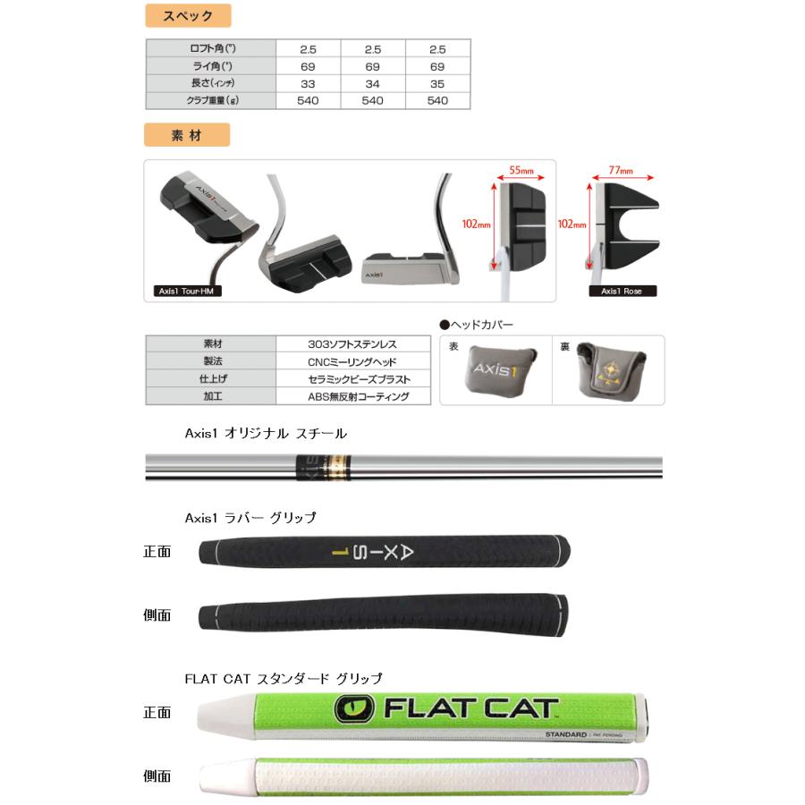 AXIS1 Tour HM パター フラットキャットグリップ仕様 2020 日本正規品 アクシスワン ツアー ハーフマレット AXIS1 ハーフマレット