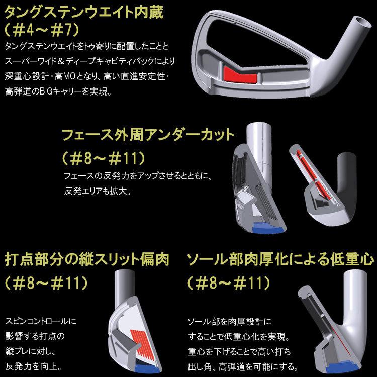 HONMA GOLF ホンマ ゴルフ T//WORLD GS アイアン 5本セット NS HONMA GOLF ホンマ ゴルフ T//WORLD GS アイアン 5本セット NS