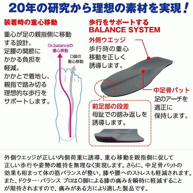 ドクターバランス プロ シューズ インソール ゴルフ Dr. BALANCE Pro Golf 左右1組セット｜ezone｜04