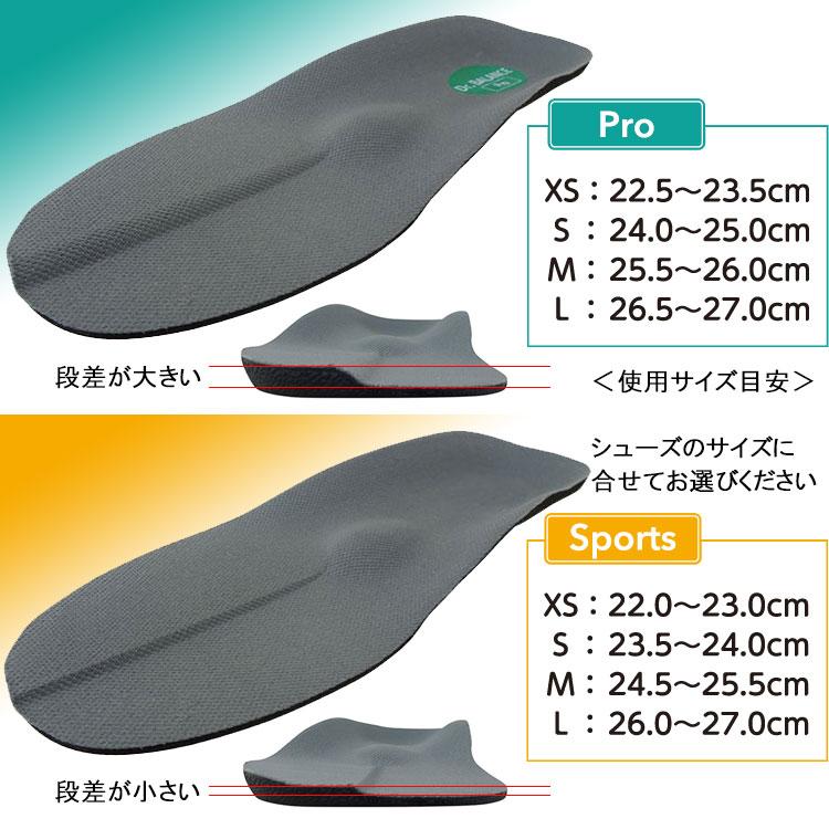 ドクターバランス プロ シューズ インソール ゴルフ Dr. BALANCE Pro