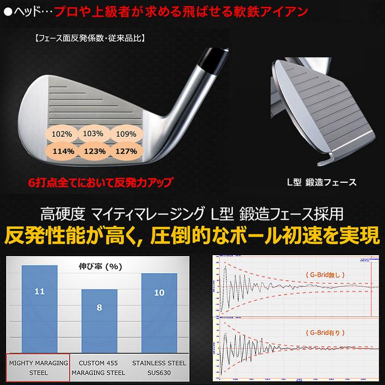 YONEX（ヨネックス） イーゾーン CB702 アイアン 5本セット REXIS