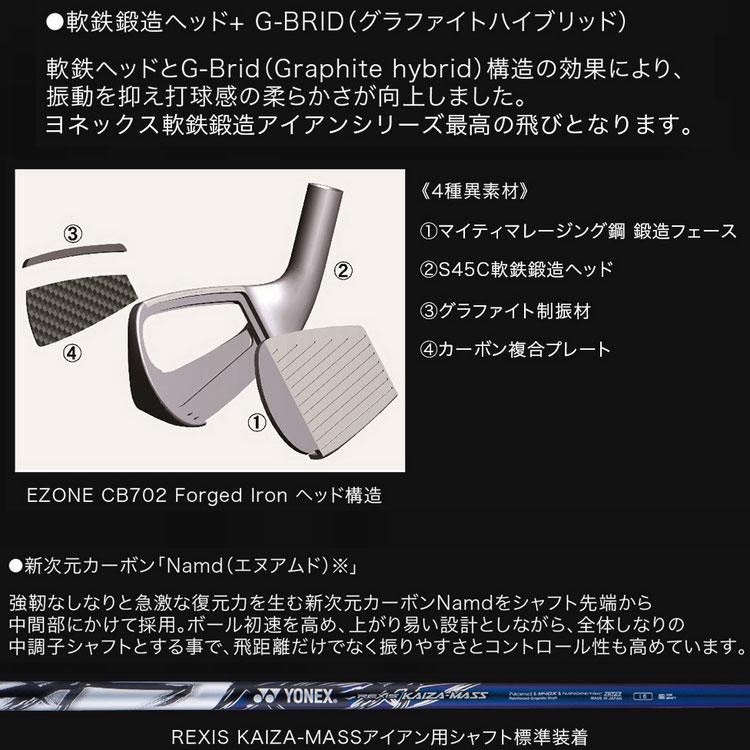 YONEX（ヨネックス） イーゾーン CB702 アイアン 5本セット REXIS