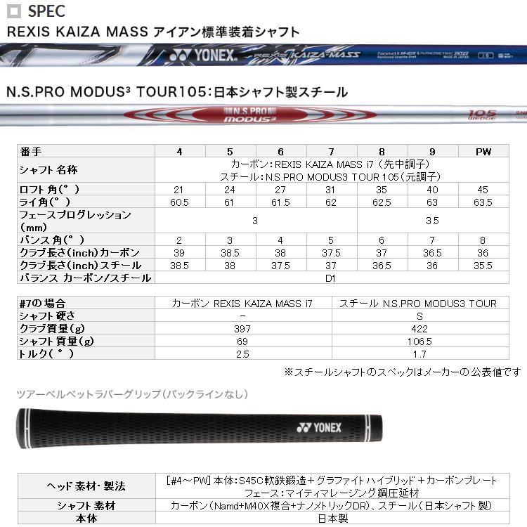 ヨネックス イーゾーン CB702 アイアン 5本セット MODUS3 TOUR105 スチール｜ezone｜06