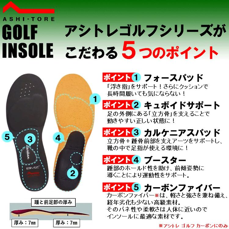 BMZ シューズ インソール アシトレ ゴルフ カーボン ASHI-TORE Golf Carbon ビーエムゼット_4