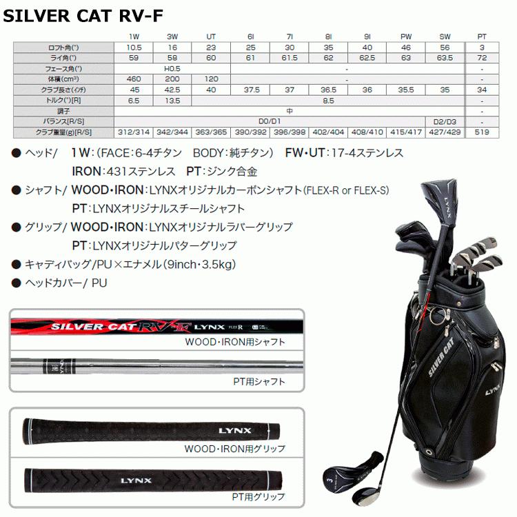 Lynx（リンクス） ゴルフ シルバーキャット RV-F メンズ クラブセット