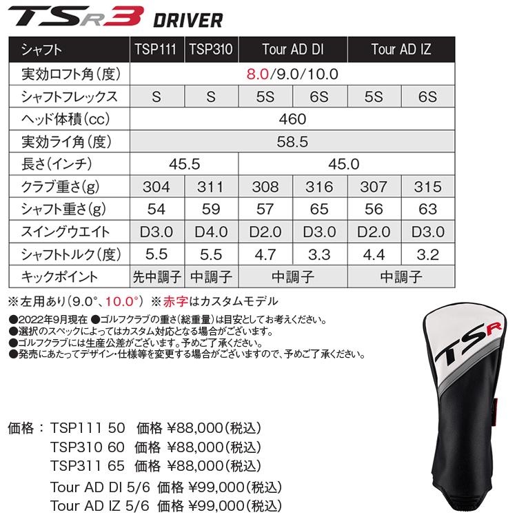 Titleist タイトリスト TSR3 ドライバー レフティ 日本仕様 Titleist タイトリスト TSR3 ドライバー レフティ 日本仕様