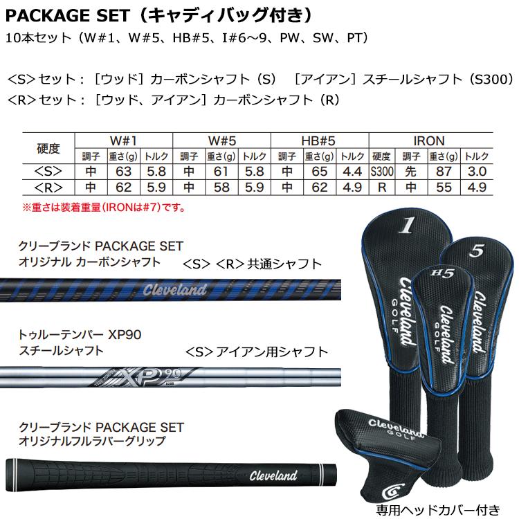 Cleveland Golf クリーブランド パッケージセット ゴルフ クラブ