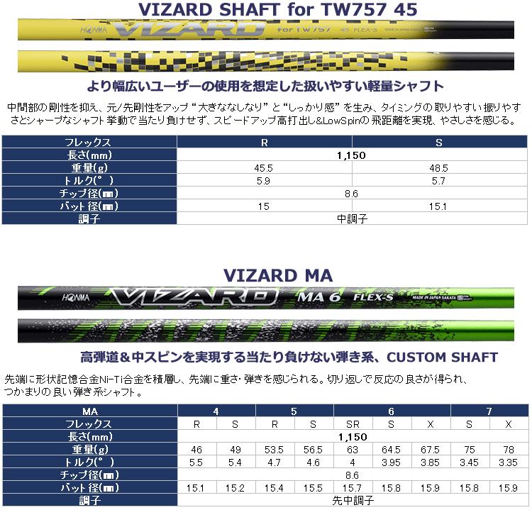 ホンマTW757Dプラス ドライバー+NSプロシャフト 本間ゴルフ ドライバー