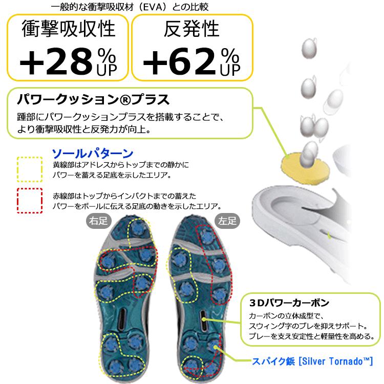 YONEX（ヨネックス） ゴルフシューズ メンズ パワークッション エク