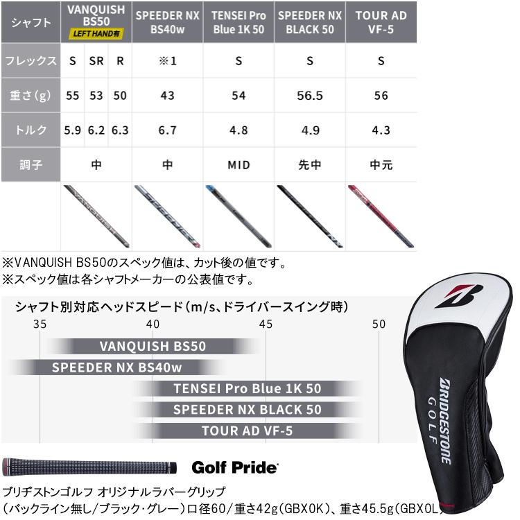 BRIDGESTONE GOLF ブリヂストン B2 HT ドライバー Speeder NX Black50