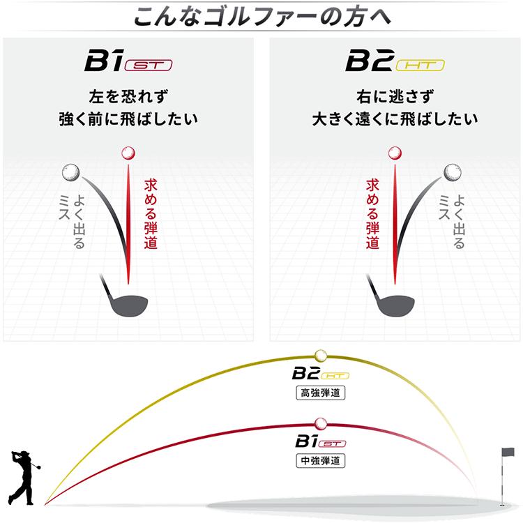 ブリヂストン B2 HT ドライバー Speeder NX Black50  シャフト 2023モデル｜ezone｜12