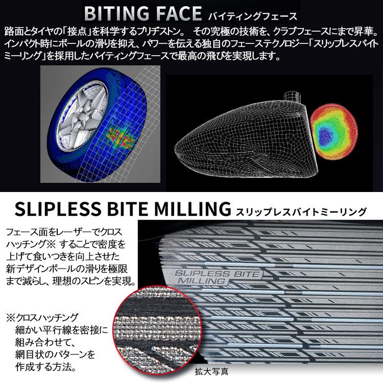 BRIDGESTONE GOLF ブリヂストン B2 HT ドライバー Speeder NX Black50